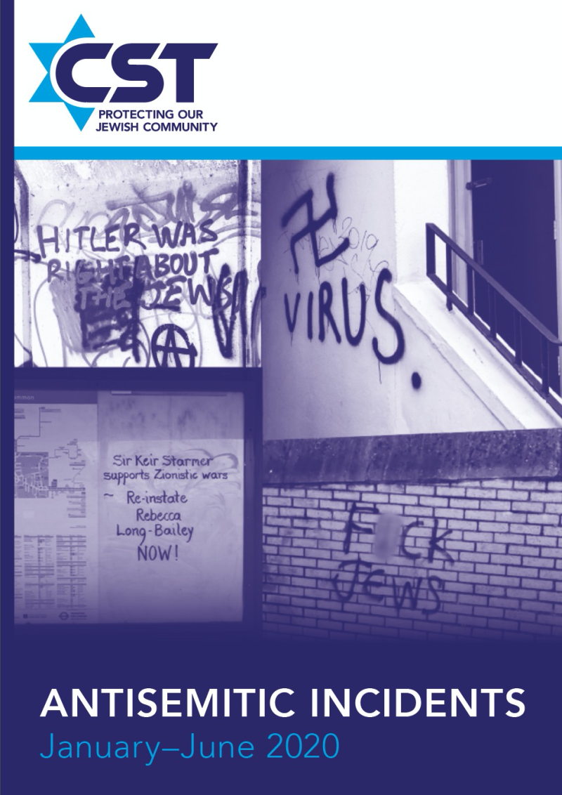 Antisemitic Incidents Report January-June 2020